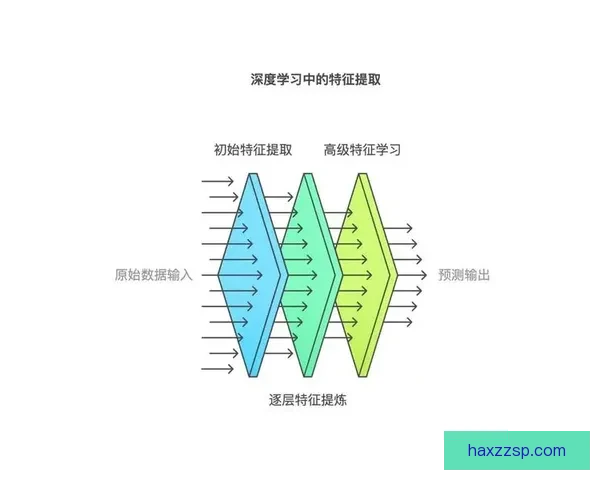 以16vs为核心解析新世代对抗模式与趋势全景观察深度研究报告 以16vs为核心解析新世代对抗模式与趋势全景观察深度研究报告