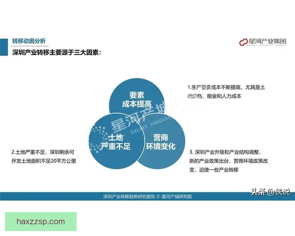 9vs驱动的新时代对抗策略与智能协作发展全景解析趋势研究报告